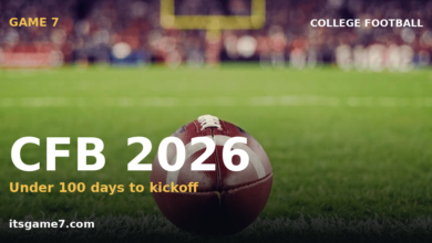 College Football 100 Days Out: Indiana Defends Its Title as Contenders Reload for 2026 3