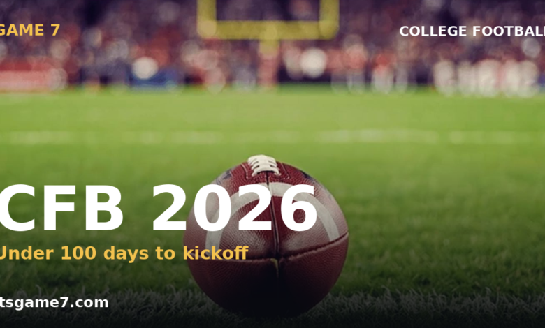 College Football 100 Days Out: Indiana Defends Its Title as Contenders Reload for 2026 1