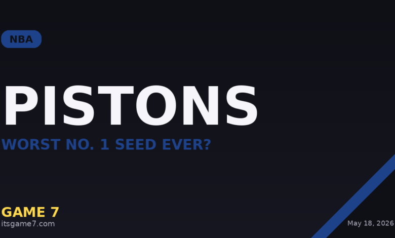 Are the 2025-26 Pistons the Worst No. 1 Seed in NBA History? Fans Aren't Asking Politely