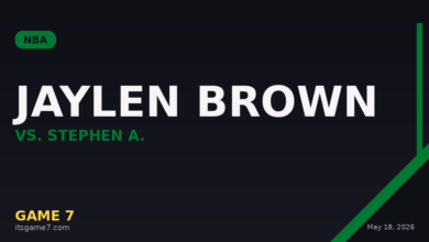 Jaylen Brown Goes Off on Stephen A. Smith in NSFW Twitch Rant, Demands ESPN Star Retire