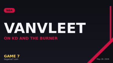 Fred VanVleet Breaks Silence on Kevin Durant's 'Curse' and the Rockets' Burner Account Saga