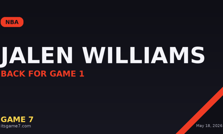 Jalen Williams Cleared for Thunder vs. Spurs Game 1, Big Boost for OKC's Conference Finals Run
