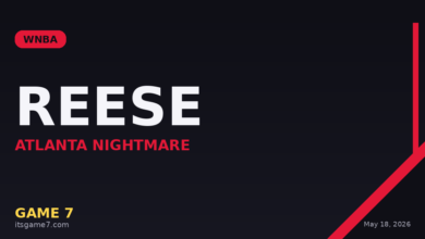 Angel Reese Benched in Disastrous Dream Home Debut: One Made Shot, Eight Turnovers, a Lost Shoe