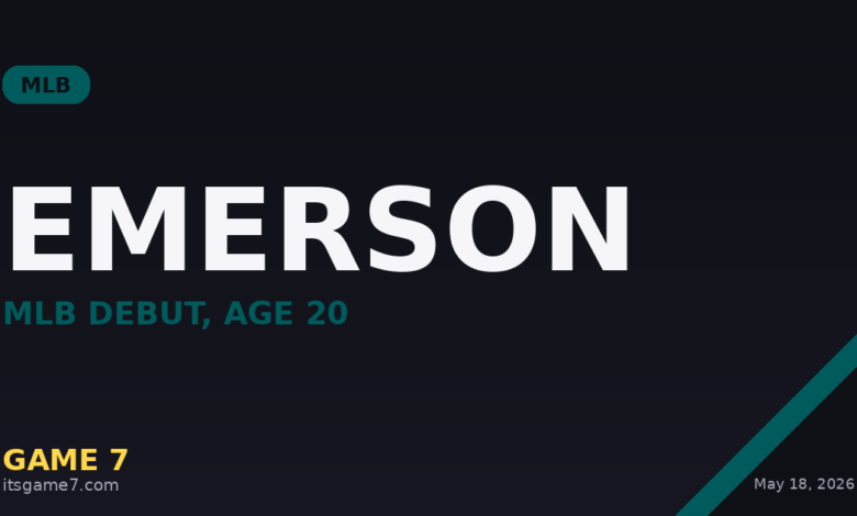 Mariners Promote Top Prospect Colt Emerson to MLB for Major League Debut at 20
