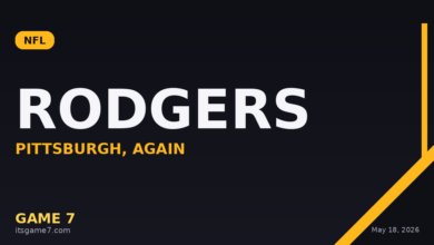 Aaron Rodgers Returns to Steelers on One-Year, $22 Million Deal for 22nd NFL Season