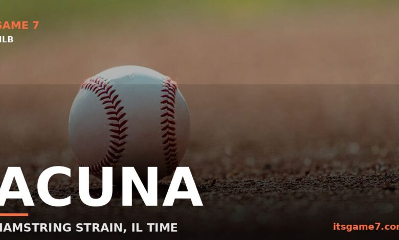 Ronald Acuña Jr. Hits the Injured List With Grade 1 Hamstring Strain