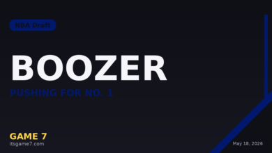 Cameron Boozer Forces His Way Into the 2026 NBA Draft No. 1 Pick Conversation