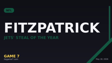 Jets Steal Minkah Fitzpatrick From Dolphins for a Seventh-Round Pick: How Did Miami Let This Happen?