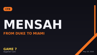 Darian Mensah's Duke-to-Miami Saga Is the Wildest Quarterback Transfer Story of 2026