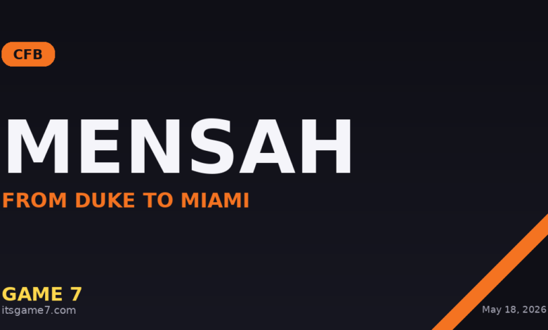 Darian Mensah's Duke-to-Miami Saga Is the Wildest Quarterback Transfer Story of 2026