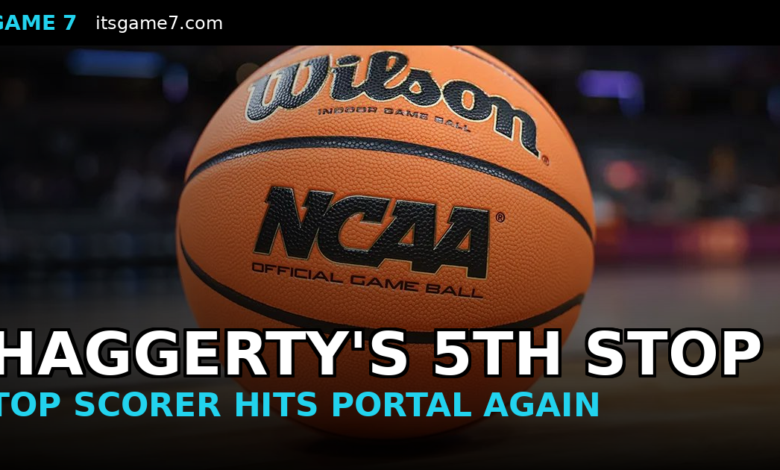 PJ Haggerty Enters Transfer Portal for Fifth School in Five Years