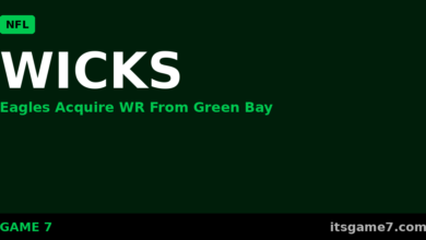 Eagles Land Dontayvion Wicks From Packers in Trade That Makes Their WR Room Legitimately Deep