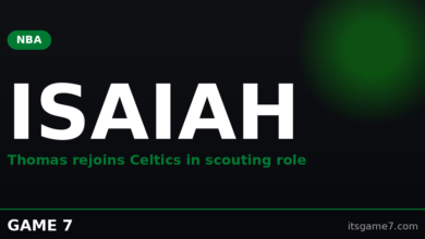 Isaiah Thomas Joins Celtics as Pro and College Scout: What His Return to Boston Really Means 3