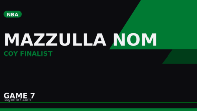 Joe Mazzulla Named NBA Coach of the Year Finalist, Calls Award Stupid