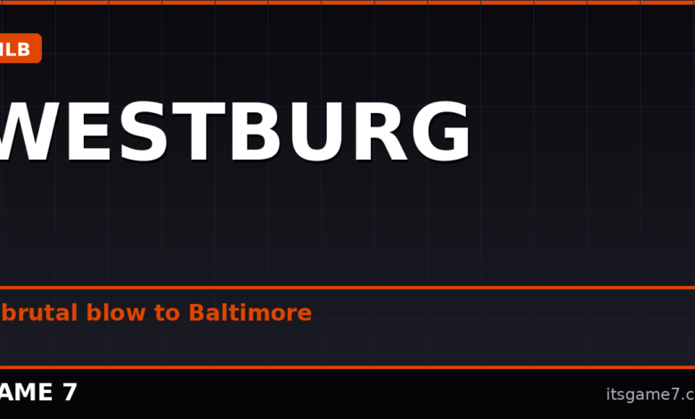 Orioles' Jordan Westburg Is Out for All of 2026 After Tommy John Surgery 1