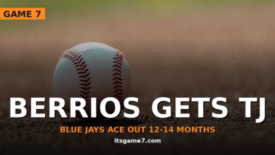 Jose Berrios Has Tommy John Surgery and Will Miss Rest of 2026 and Most of 2027