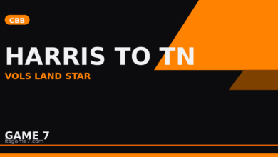 Juke Harris Transfers to Tennessee: Vols Land Top Wake Forest Star in Portal Coup