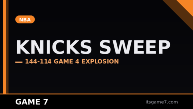 Knicks Sweep Sixers, Hit 25 Threes, and Look Like the Real Deal in the East