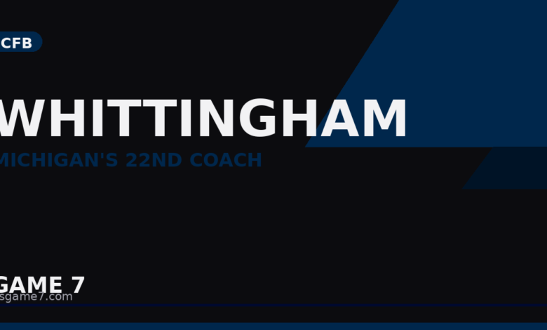 Kyle Whittingham Hired at Michigan: 66-Year-Old Utah Legend Takes Over After Moore Scandal
