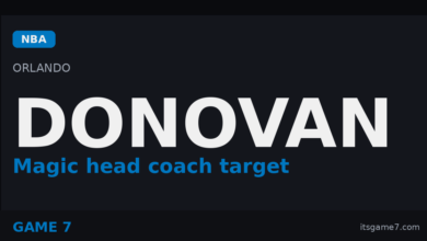 Why the Magic Should Hire Billy Donovan to Replace Jamahl Mosley After Playoff Collapse 4