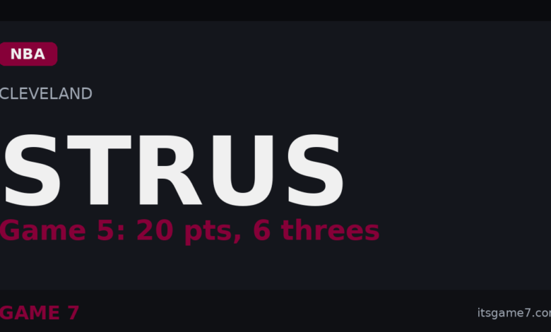 Max Strus Drops 20 in Game 5 as Cavs Take 3-2 Lead Over Pistons in East Semis 1