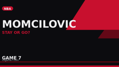 Will Milan Momcilovic Stay in the NBA Draft or Return to Iowa State? May 27 Deadline Looms