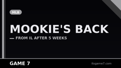 Mookie Betts Is Finally Back: Will the Dodgers Bring Him Along Slowly?