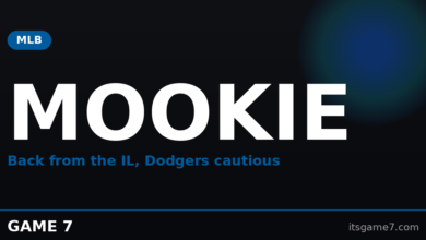 Mookie Betts Returns From the IL: How the Dodgers Plan to Ease Their Star Back 6