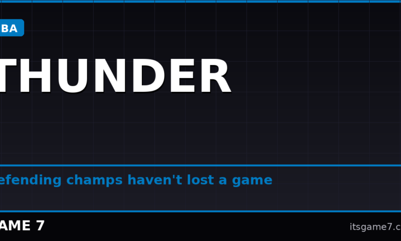 OKC Thunder Are Undefeated in the 2026 Playoffs and Nobody Is Stopping Them Yet 1