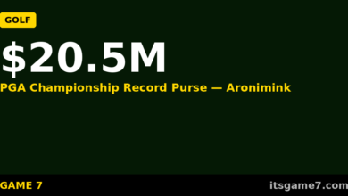 2026 PGA Championship Sets Record With $20.5 Million Purse at Aronimink Golf Club
