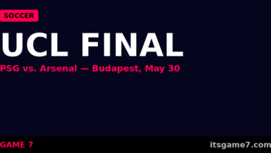 PSG vs. Arsenal Champions League Final 2026: What to Expect From Budapest's Biggest Night
