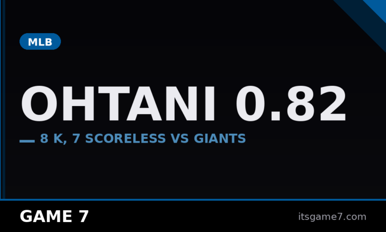 Shohei Ohtani's Pitching Return Is Out of Control: Dodgers Have a Cheat Code
