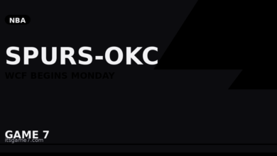 Spurs vs Thunder Western Conference Finals Preview: Can Wembanyama Slow Down SGA?