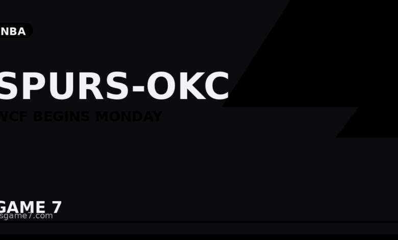 Spurs vs Thunder Western Conference Finals Preview: Can Wembanyama Slow Down SGA?