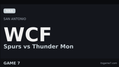 Spurs vs Thunder Western Conference Finals Set: Schedule, Stakes, and What to Watch 3