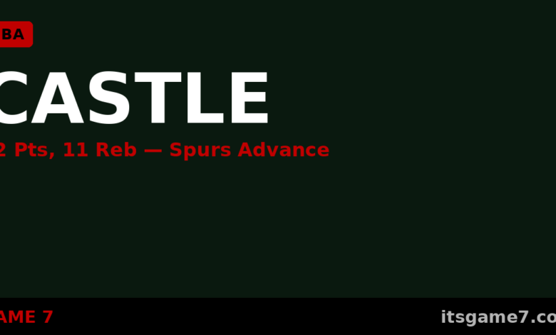 Stephon Castle Is Not a Rookie Anymore: 32 Points Eliminates Timberwolves