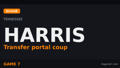 Tennessee Lands Juke Harris in Transfer Portal Coup Over Top SEC Rivals 3
