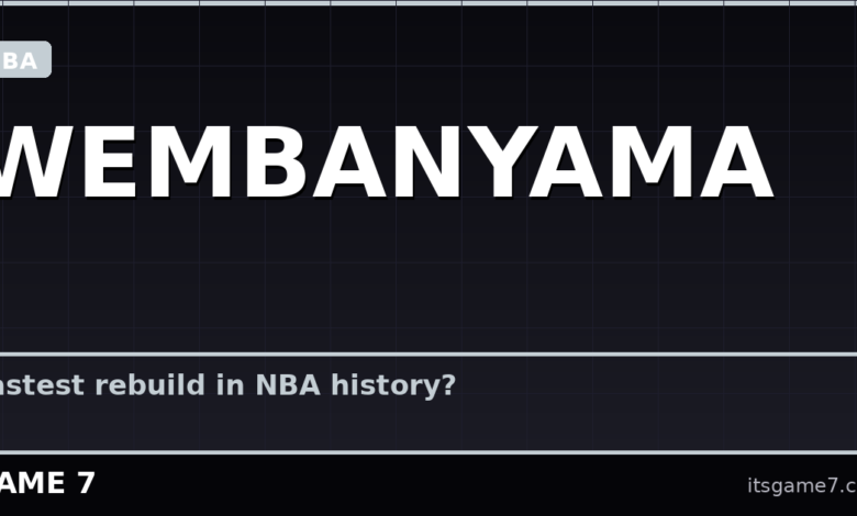 Victor Wembanyama Is Taking the Spurs to the WCF Just Two Years After They Won 22 Games 1