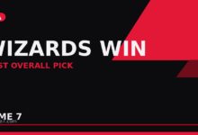 Washington Wizards Win 2026 NBA Draft Lottery: First Number One Pick Since John Wall