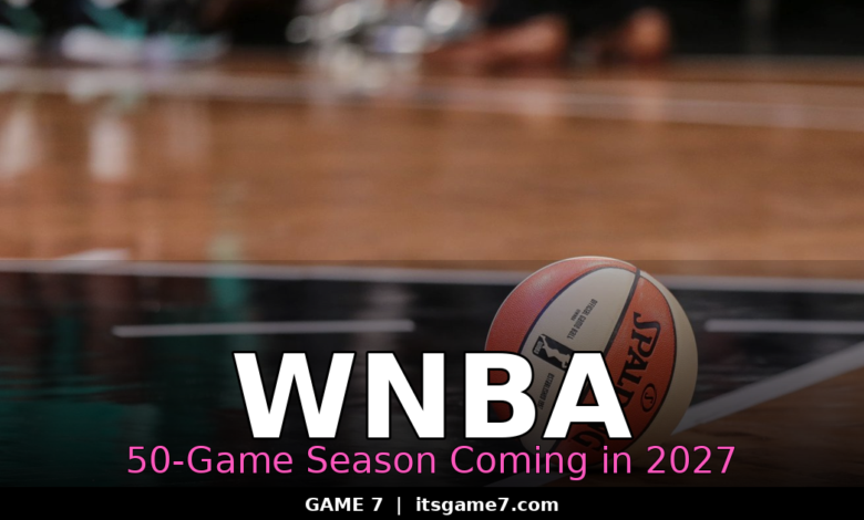 The WNBA Is Going to 50 Games in 2027. Here's What That Actually Means. 1