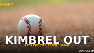 Craig Kimbrel Released by Rays After One Outing: What Just Happened in Tampa