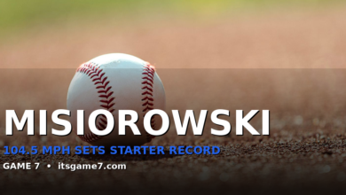 Jacob Misiorowski Threw 104.5. The Brewers Found Their Next Ace. 1