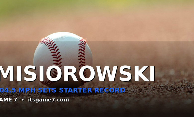 Jacob Misiorowski Threw 104.5. The Brewers Found Their Next Ace. 1