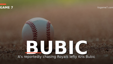 Athletics Eyeing Royals All-Star Kris Bubic as Trade Deadline Target 4