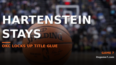 Isaiah Hartenstein Is Staying in OKC. The Thunder Just Locked Up Their Title Glue 1