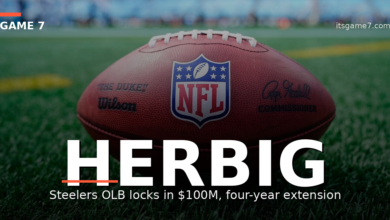 Nick Herbig Cashes In With $100 Million Steelers Extension as Pittsburgh Builds Pass Rush 6