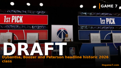 AJ Dybantsa, Cameron Boozer, Darryn Peterson: Why 2026 NBA Draft Has Historic Top Tier