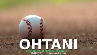 Shohei Ohtani's 0.68 ERA Is Putting Him on a Historic Pitching Pace