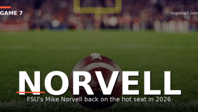Mike Norvell Tops College Football Hot Seat List for the Second Straight Year 1