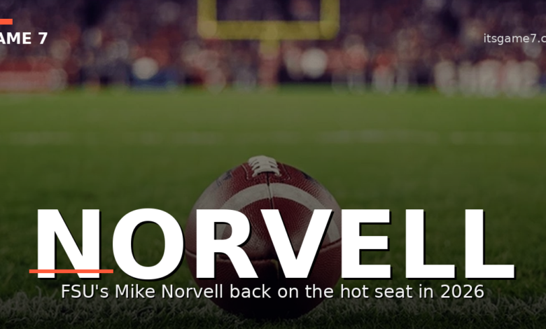 Mike Norvell Tops College Football Hot Seat List for the Second Straight Year 1